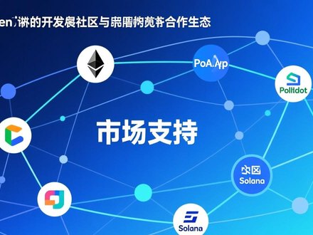 imToken官网有啥创新？揭秘它如何简化DeFi操作并获得市场力挺