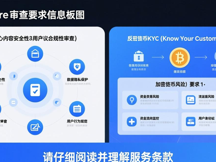 苹果版imToken下载怎么做最合法？必看的官方渠道与风险提示指南