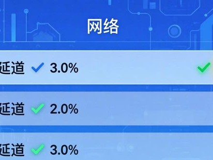 imToken交易提速省钱：3个优化技巧