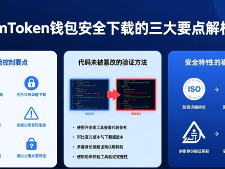 imToken钱包怎么安全下载？用户关心的三大要点解析