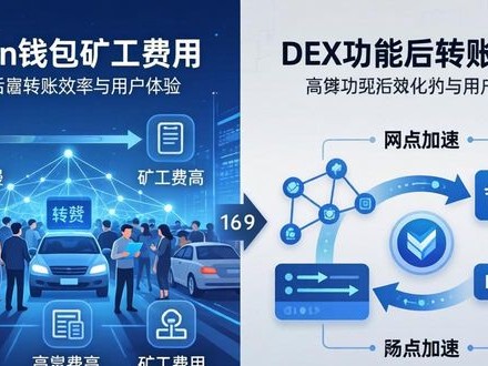imToken钱包官网下载 真的那么好用吗？