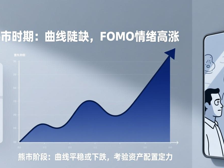 imToken钱包怎么用？DApp浏览器与行情功能助你看清市场