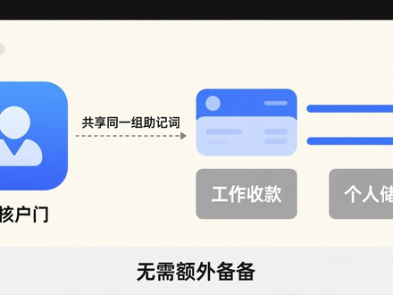 IM钱包多账户管理教程：步骤与注意事项详解