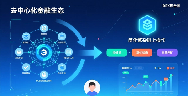 深入了解imToken钱包app最新下载的应用生态系统？_imToken数字资产管理平台_imToken去中心化服务生态
