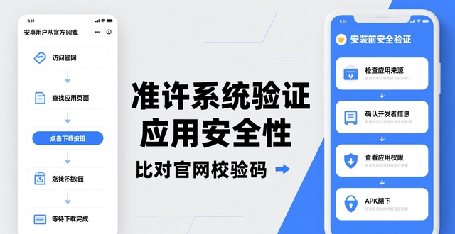 如何评估imToken中文版下载的安全性？_核查来源应用完整性_imToken中文版下载安全性