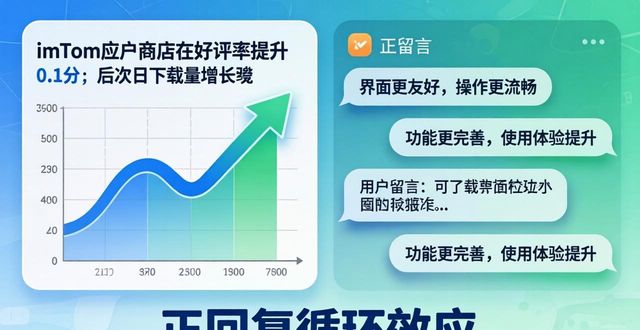 钱包ui_imToken钱包官方app下载的市场分析与反馈效应_钱包作用