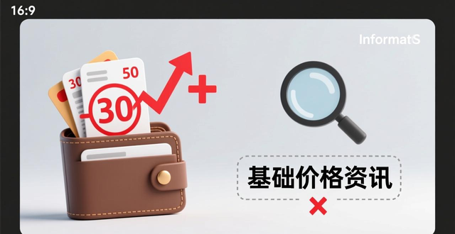 如何通过tokenim钱包官方下载获得最新的市场资讯与投资机会，增强您的市场敏感度。_Tokenim钱包_数字资产管理工具