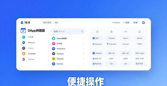 imtoken钱包怎么盈利_9. 每个投资者都该有的imToken钱包_9. 每个投资者都该有的imToken钱包