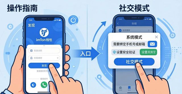 如何通过最新imToken网址激活社交模式?_network社交_社交gab官网