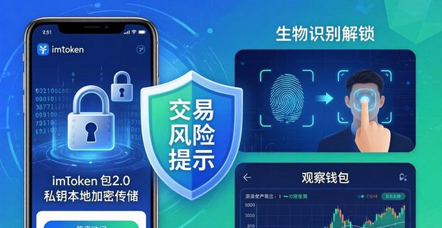 数字资产管理新工具：imToken钱包2.0_数字资产钱包是什么_数字钱包中的资产如何变现