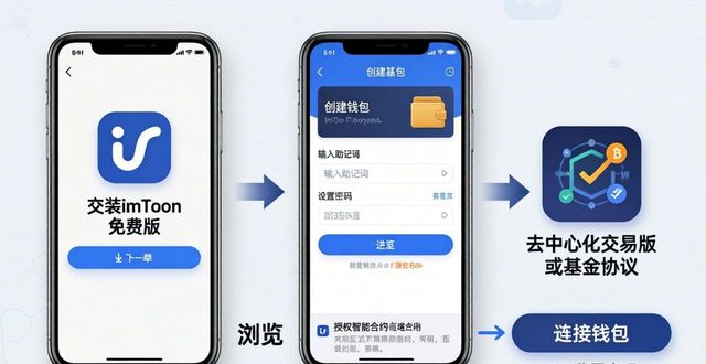 免费基金app_如何通过imToken免费版支持基金的管理？_免费的基金数据api