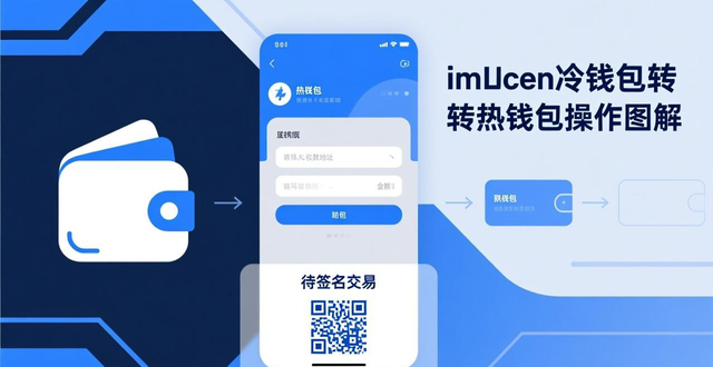 imtoken下载中心钱包冷转热切换图解_imToken冷转热操作步骤_imToken钱包冷热钱包切换