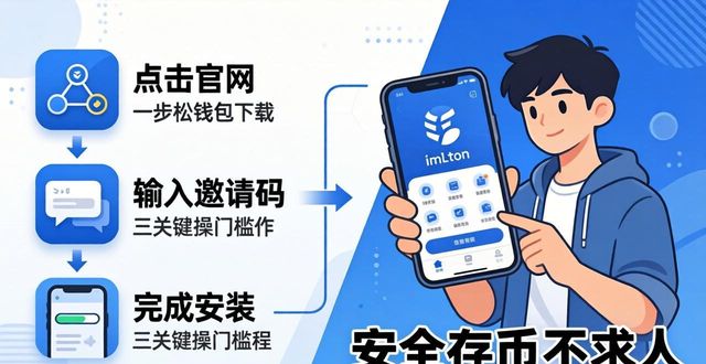 钱包行业市场现状_钱包业务是什么_如何通过市场营销推动imToken钱包下载？