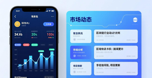 imToken钱包DApp浏览器跟踪市场动态_imToken钱包DeFi服务起始步骤_如何通过imToken钱包官网下载获取资金流动资讯？