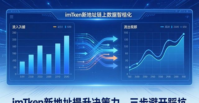 智能决策软件ids_如何通过imToken新地址提高决策智能？_智能决策支持